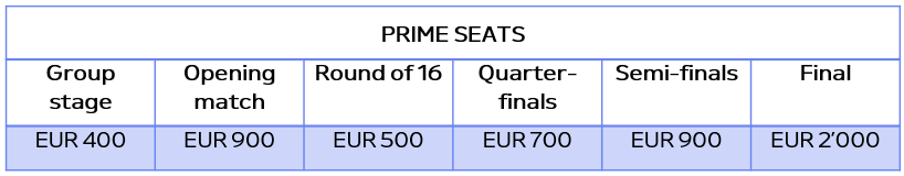 EURO2024_Prime Seats_EN.png